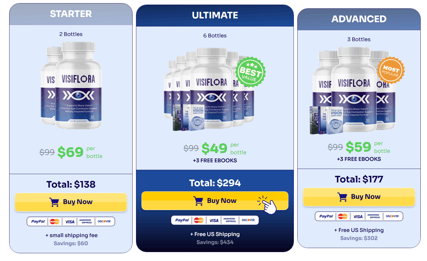 visiflora buy 2 bottle
